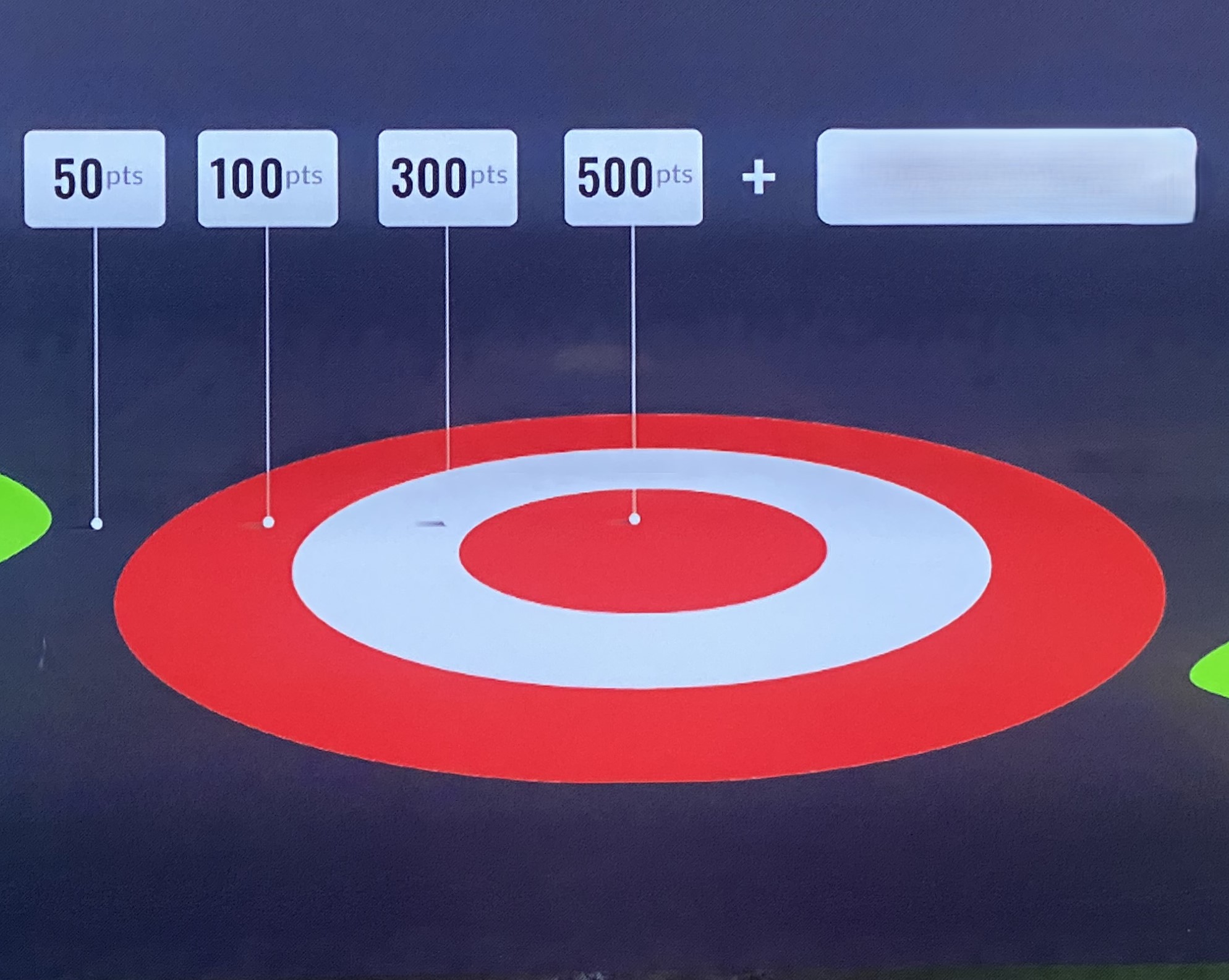 All You Need To Know About The Loop all-you-need-to-know-about-the-loop
